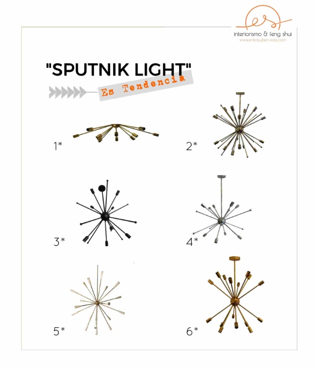 sputnik tendencia